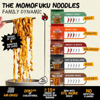 Soy & Scallion Noodles | 12 Packs
